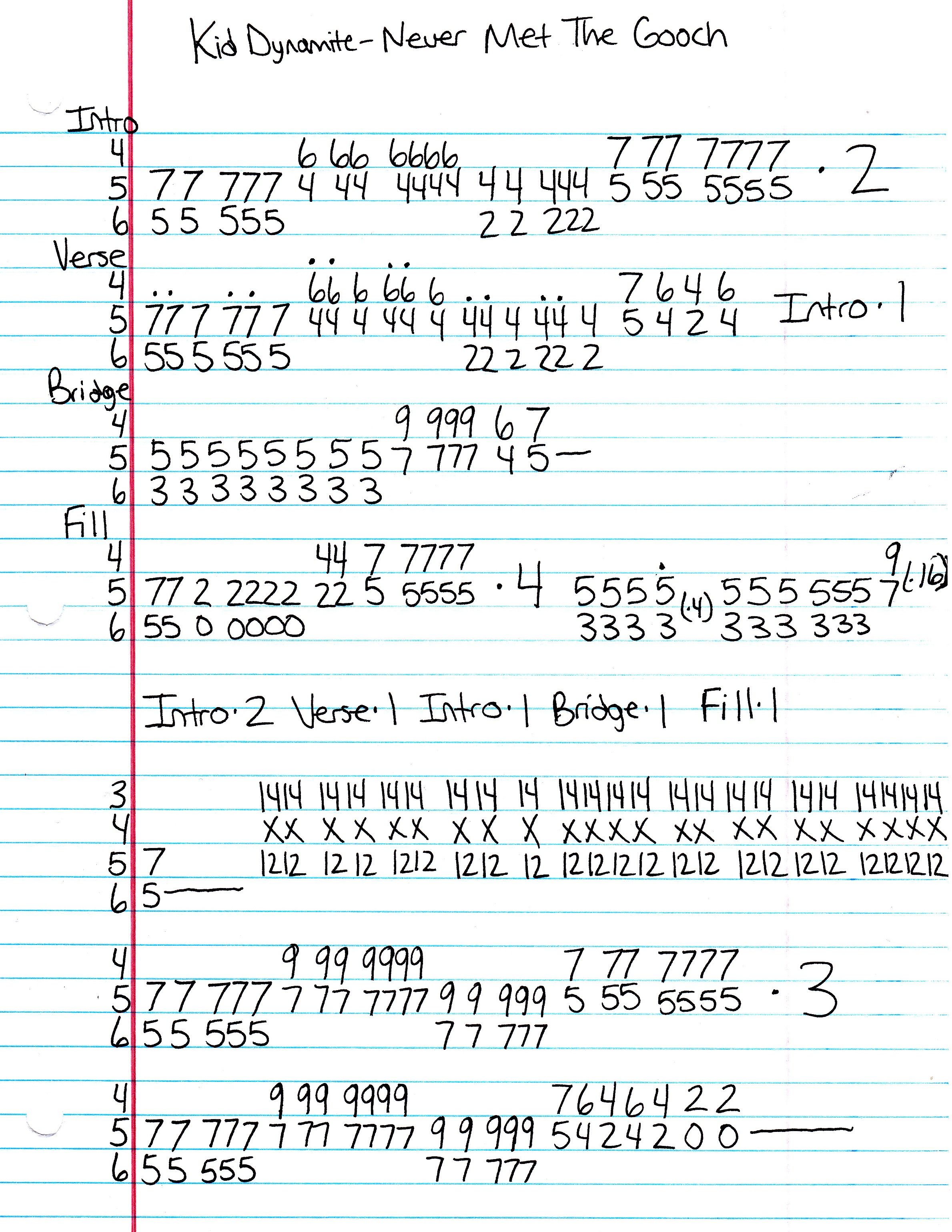 High quality guitar tab for Never Met The Gooch by Kid Dynamite off of the album Kid Dynamite. ***Complete and accurate guitar tab!***